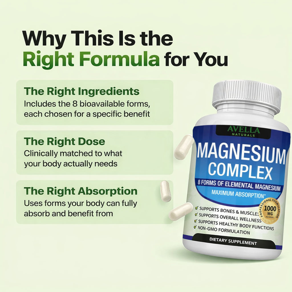 Avella Magnesium Complex